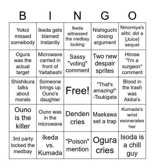 Tetro Trial 1 Bingo Card