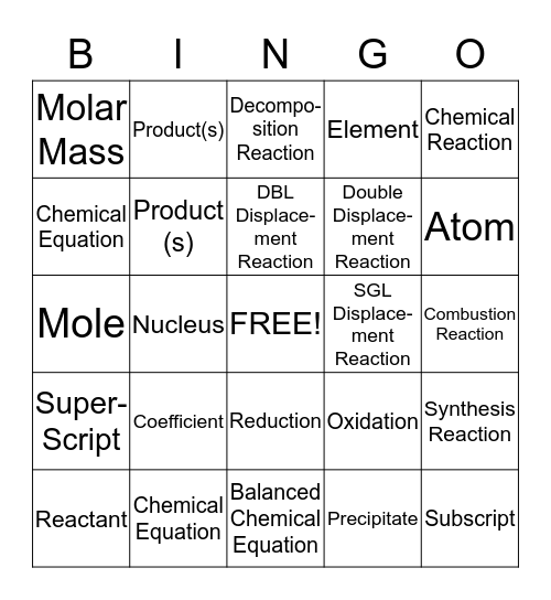 Chp 19 -  CHEMICAL REACTIONS Bingo Card