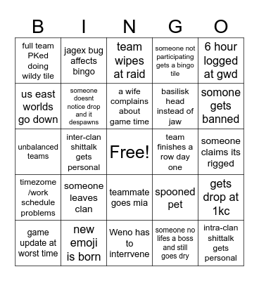 OSM Bingo Bingo Card