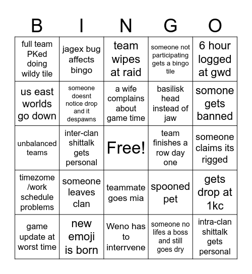 OSM Bingo Bingo Card