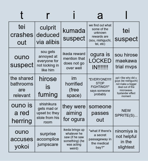 tetro ch 1 Bingo Card