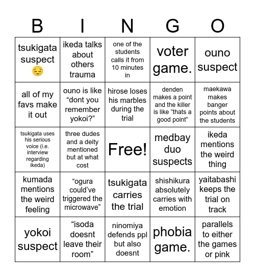 trial of the lost nomad Bingo Card