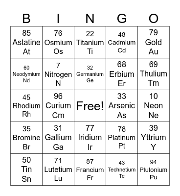 Chemistry Bingo Card