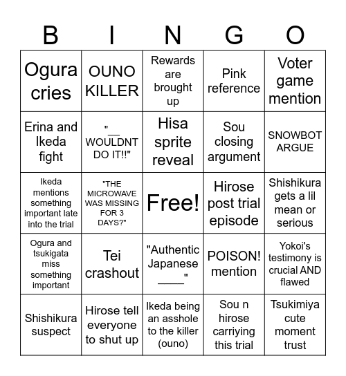 Trial of the nomad Bingo Card
