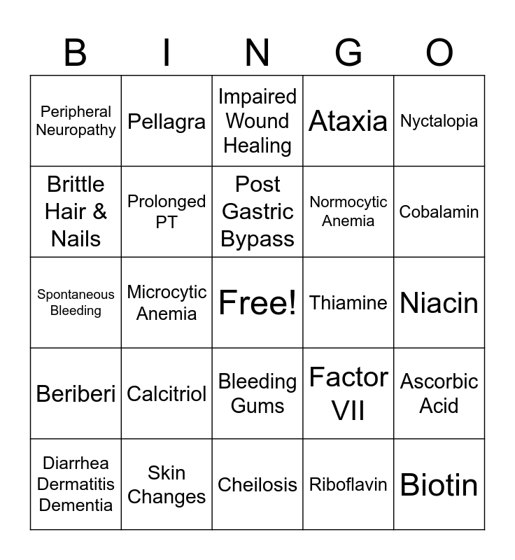 Core Content Bingo Card