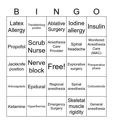 SURGERY BINGO Card