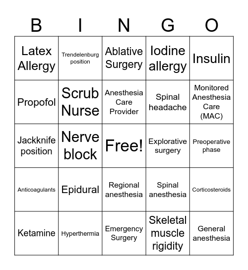 SURGERY BINGO Card