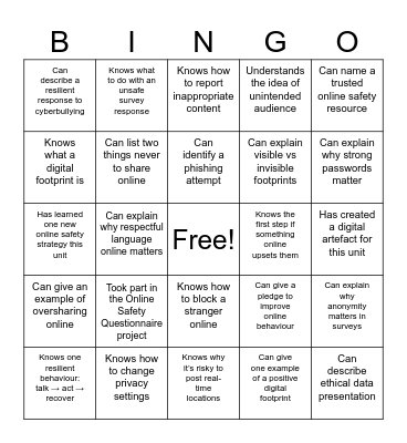 worc Bingo Card