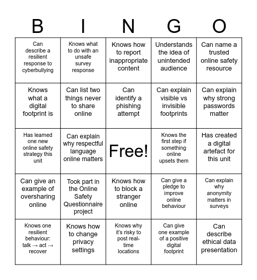 worc Bingo Card