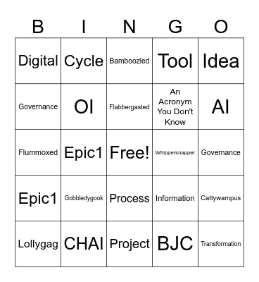 AI Collaboration Bingo! Bingo Card