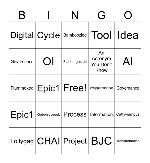 AI Collaboration Bingo! Bingo Card