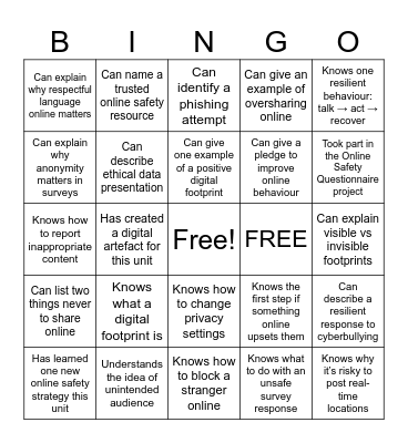 digital literacy Bingo Card