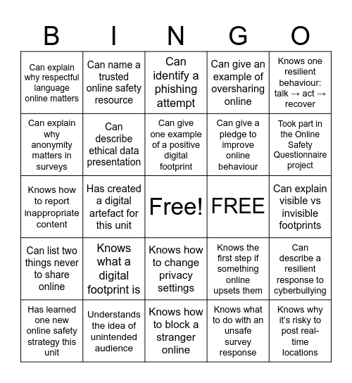 digital literacy Bingo Card