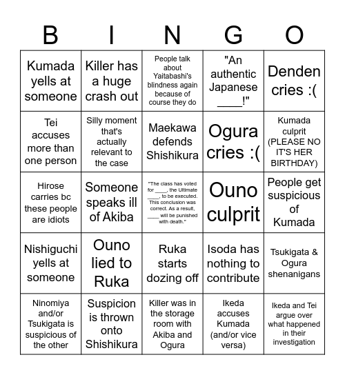 Tetro Blue Trial 1 Predictions Bingo Card