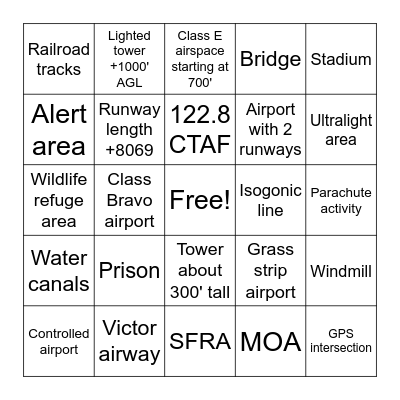 Sectional Chart BINGO Card