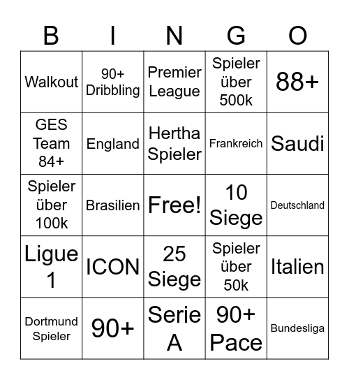 EA FC 26 Bingo Card