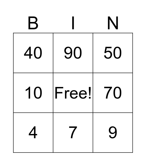Tafels 1, 5, 10 Bingo Card