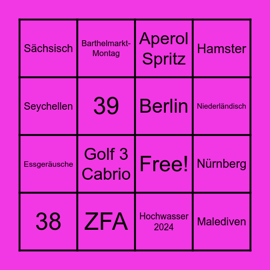 Bettinas Birthday Bingo Card