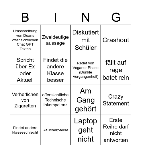 GDE Bingo Card