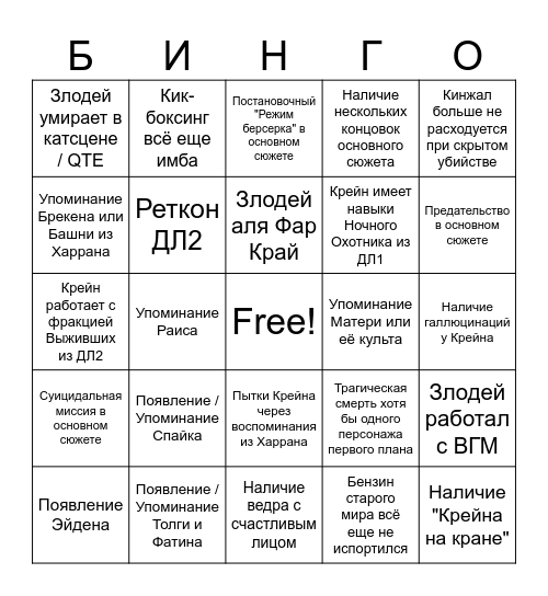 Dying Light: The Beast — Ожидания Bingo Card