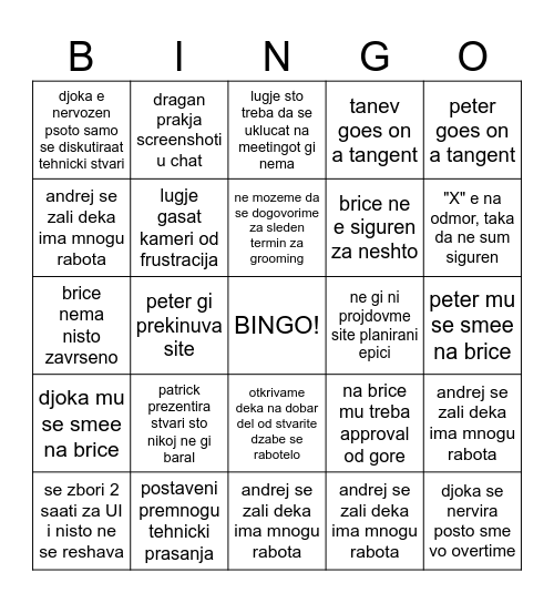 Crosrunner grooming bingo Card