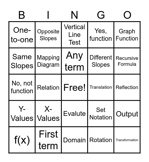 Function Vocab Bingo Card