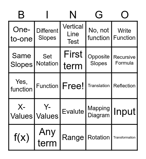Function Vocab Bingo Card