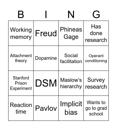Psychology bingo Card