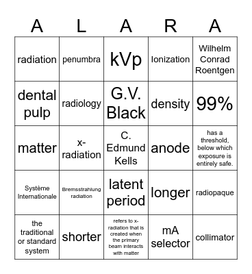 Chapter 38 - Foundations of Radiography Bingo Card