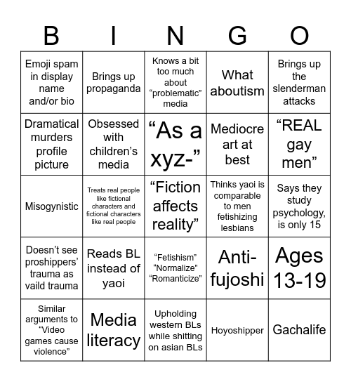 Anti bingo Card