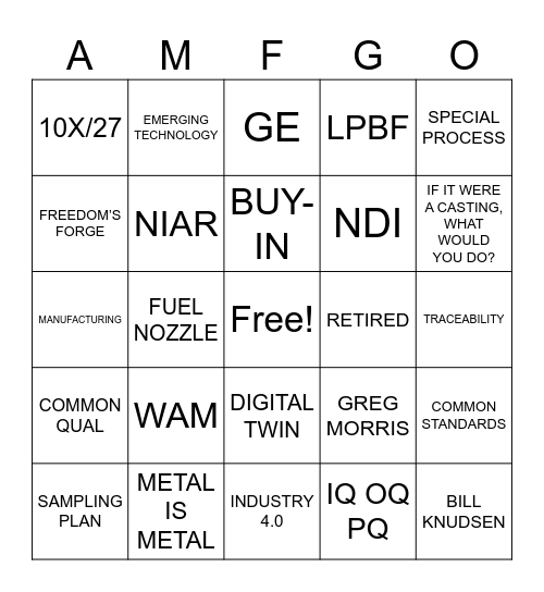 Additive Manufacturing Bingo Card