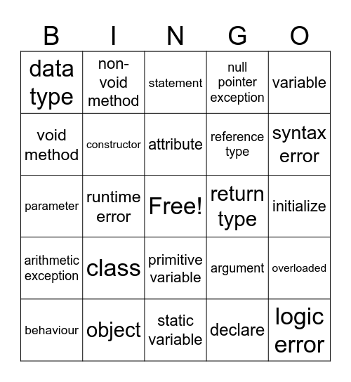 Java Programming Bingo Card