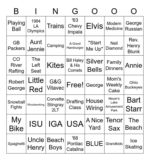 Happy Birthday!!! Bingo Card