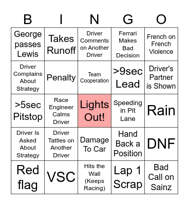 Formula One Bingo Card