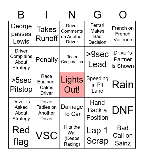 Formula One Bingo Card