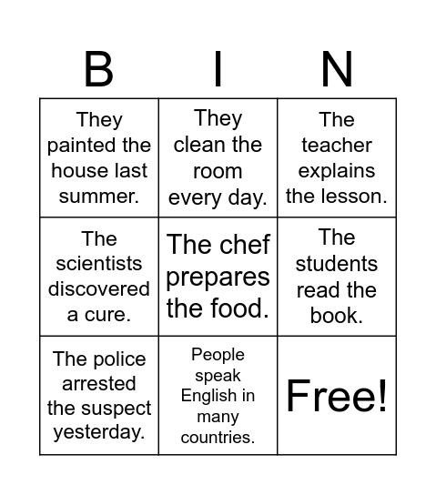 PASIVE VOICE Bingo Card