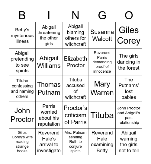 The Crucible Act 1 Bingo Card
