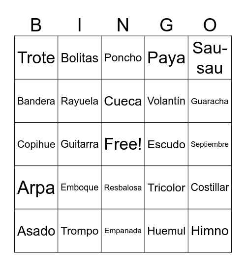 Fiestas patrias Bingo Card
