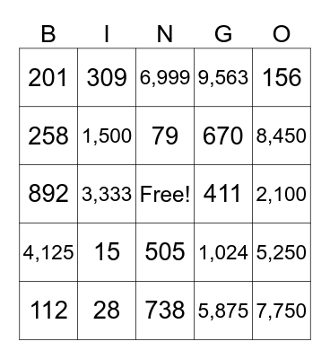 Place Value Bingo Card