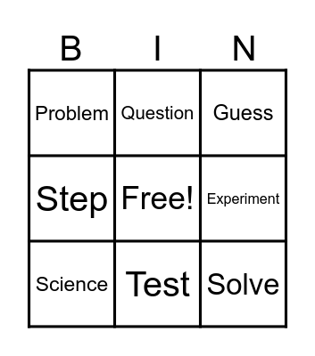 Chapter 2 Bingo Card