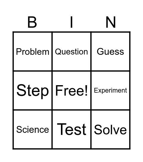 Chapter 2 Bingo Card