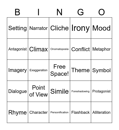 Literary Terms Bingo Card