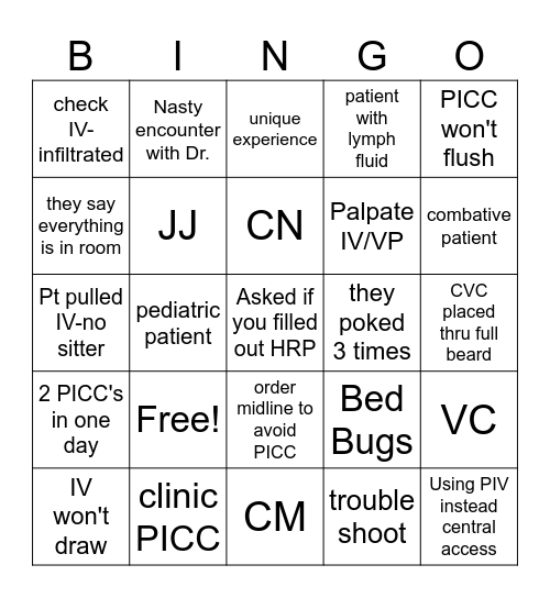 Vascular Access Bingo Card