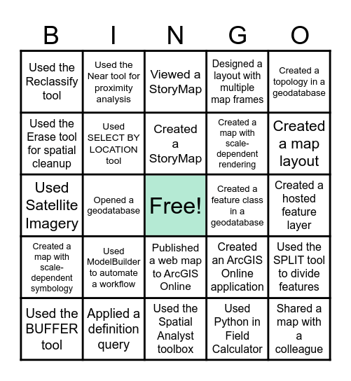 GIS Bingo Card