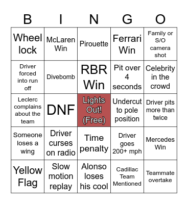 F1 Brunch Bingo Card
