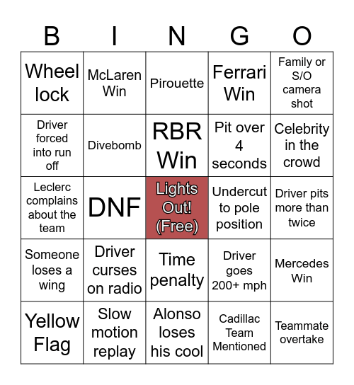 F1 Brunch Bingo Card