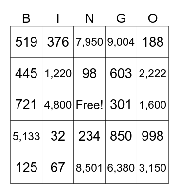 Place Value Bingo Card