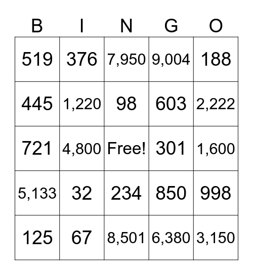 Place Value Bingo Card