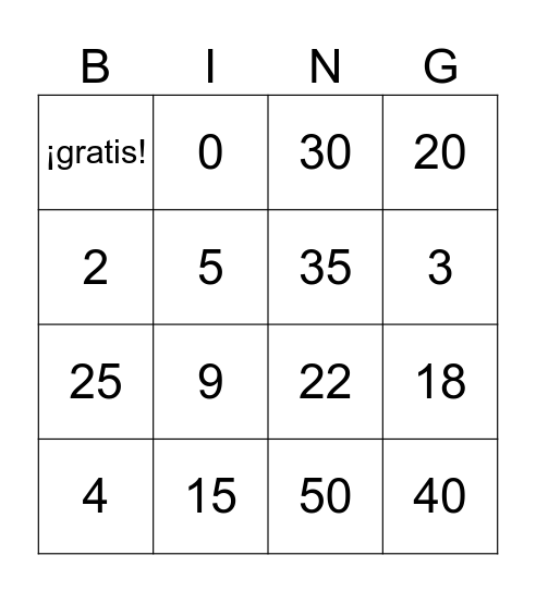 Bingo operaciones Bingo Card