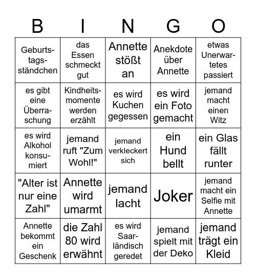 Annettes Geburtstags-Bingo Card